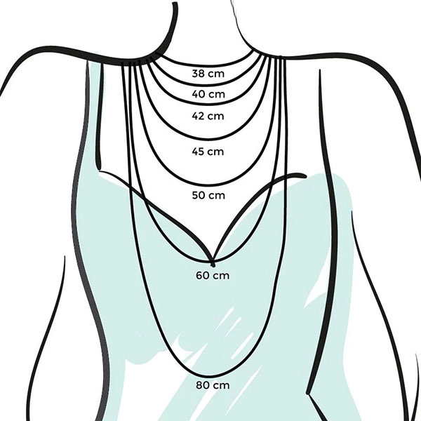 Zincir Ölçü Çizelge